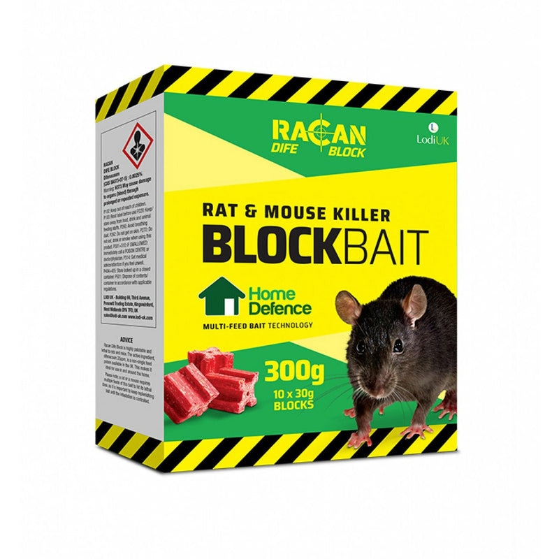 Racan rat and mouse poison blocks