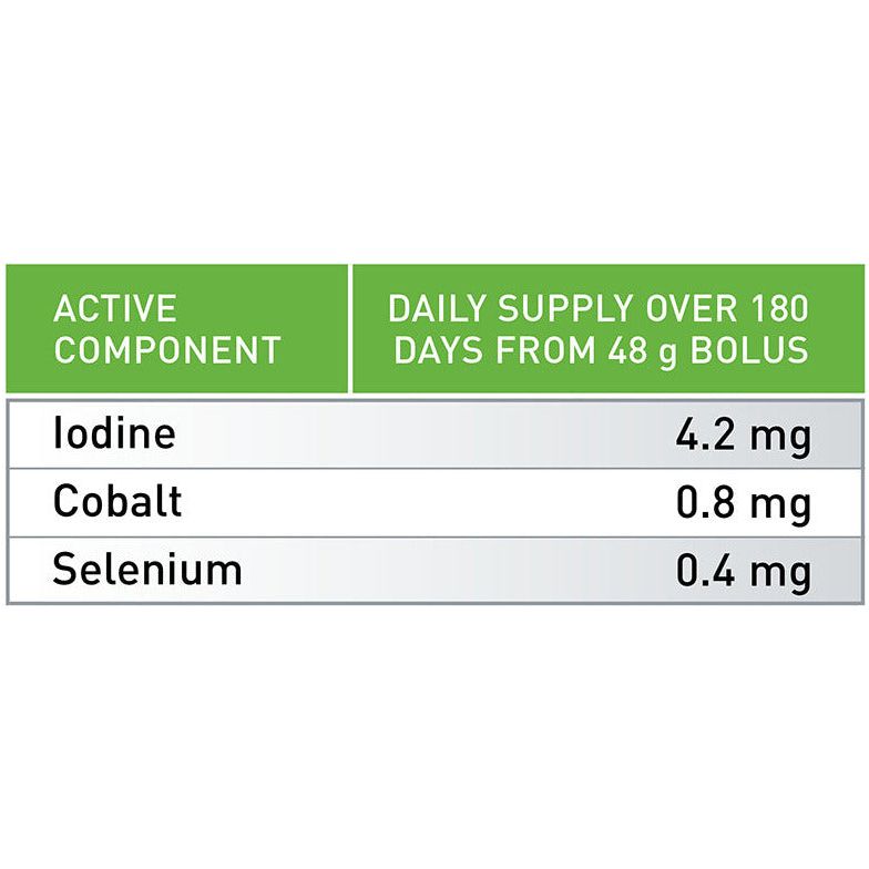 Agrimin 24-7 Smartrace Adult Sheep - 50 Pack